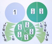 Набор магнитных карточек "Доли и дроби - 2" - fgospostavki.ru - Рязань