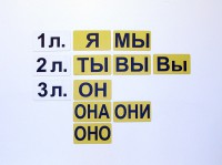 Набор магнитных карточек "Личные местоимения" (фон жёлтый) - fgospostavki.ru - Рязань