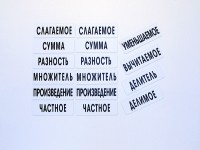 Набор магнитных карточек "Компоненты арифметических действий" - fgospostavki.ru - Рязань