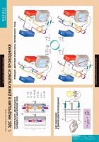 Комплект таблиц. Физика. Электромагнетизм. - fgospostavki.ru - Рязань