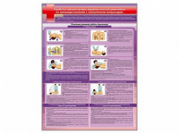 Стенд "Отработка приемов сердечно-легочной реанимации на тренажере-манекене с электрическим контроллером" - fgospostavki.ru - Рязань