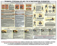 Плакат "Правила стрельбы из АКС-74У и пистолетов-пулеметов" - fgospostavki.ru - Рязань