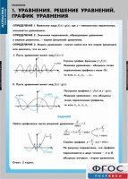 Комплект таблиц. Математика. Уравнения. Система уравнений. - fgospostavki.ru - Рязань