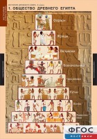 Комплект таблиц. История Древнего мира. 5 класс. - fgospostavki.ru - Рязань