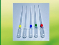 Набор пипеток c цветовой индикацией - fgospostavki.ru - Рязань