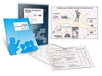 Комплект кодотранспарантов "Функции. Их свойства и графики" - fgospostavki.ru - Рязань