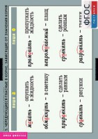 Комплект таблиц. Русский язык. Правописание гласных в корне слова. - fgospostavki.ru - Рязань