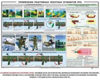Плакат "Применение реактивных пехотных огнеметов РПО" - fgospostavki.ru - Рязань