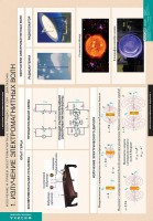 Комплект таблиц. Физика. Излучение и прием электромагнитных волн. - fgospostavki.ru - Рязань