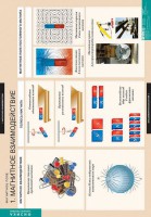 Комплект таблиц. Физика. Магнитное поле. - fgospostavki.ru - Рязань