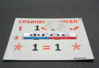 Опорные таблицы по математике для начальной школы (32 шт.) А3 - fgospostavki.ru - Рязань