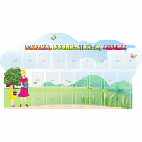 Стенд "Растим воспитываем любим" - fgospostavki.ru - Рязань