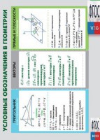 Таблица "Условные обозначения в геометрии" (винил) - fgospostavki.ru - Рязань
