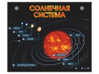 Электронно-информационный стенд "Солнечная система" - fgospostavki.ru - Рязань