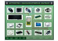 Электрифицированный информационный стенд-тренажер "Устройство и функционирование ноутбука" с функцией контроля и обучения - fgospostavki.ru - Рязань