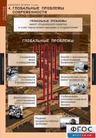 Комплект таблиц. История. Новейшая история. 9 класс. - fgospostavki.ru - Рязань
