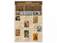 Стенд "История православной культуры" - fgospostavki.ru - Рязань