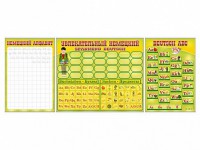 Комплект оборудования "Немецкий алфавит" + комплект тематических магнитов - fgospostavki.ru - Рязань