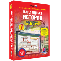Наглядная история. История России XVII - XVIII веков. 7 класс - fgospostavki.ru - Рязань
