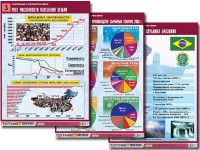 Комплект таблиц "Население и хозяйство мира" (16 таблиц, А1, ламинированные) - fgospostavki.ru - Рязань