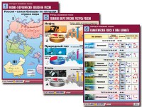 Комплект таблиц "Природа и население России" (10 таблиц, А1, ламинированные) - fgospostavki.ru - Рязань