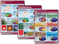 Комплект таблиц "Хозяйство и регионы России" (14 таблиц, А1, ламинированные) - fgospostavki.ru - Рязань