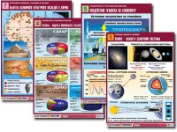 Комплект таблиц по всему курсу географии (90 таблиц, формат А1, полноцветные, ламинированные) - fgospostavki.ru - Рязань