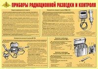 Плакат "Приборы радиационной разведки и контроля" - fgospostavki.ru - Рязань