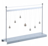 Прибор для демонстрации резонанса маятников - fgospostavki.ru - Рязань