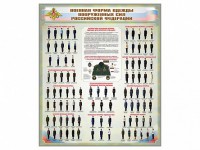 Стенд "Военная форма одежды Вооруженных сил Российской Федерации" - fgospostavki.ru - Рязань