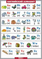 Таблица. Английский язык. Английский алфавит в картинках. - fgospostavki.ru - Рязань