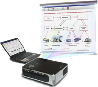 Диск с электронными плакатами по конструированию и моделированию одежды (презентации, электронные учебники) 82 темы - fgospostavki.ru - Рязань