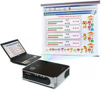 Диск с электронными плакатами, презентациями (электронный учебник) по математике (1–4 классы) 132 темы - fgospostavki.ru - Рязань