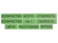 Набор магнитных карточек "Опорные слова к задачам" (зеленый) - fgospostavki.ru - Рязань