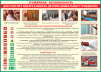Таблица "Действия при пожаре в школах, детских дошкольных учреждениях" (100х140 сантиметров, винил) - fgospostavki.ru - Рязань