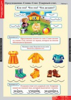 Комплект таблиц. Русский язык. Обучение грамоте 1 класс. - fgospostavki.ru - Рязань