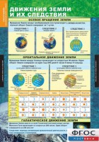 Комплект таблиц. География. Начальный курс 6 класс. - fgospostavki.ru - Рязань