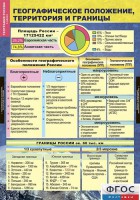 Комплект таблиц. География России. Природа и население. 8 класс. - fgospostavki.ru - Рязань