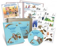 Комбинированное наглядное пособие «Наглядный русский. 1-2 классы» - fgospostavki.ru - Рязань