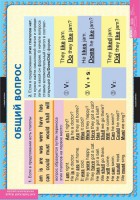 Комплект таблиц. Английский язык. Вопросительные и отрицательные предложения. - fgospostavki.ru - Рязань