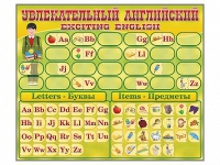 Комплект оборудования "Английский алфавит" с комплектом тематических магнитов - fgospostavki.ru - Рязань