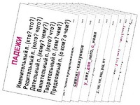 Опорные таблицы по русскому языку 3 класс - fgospostavki.ru - Рязань