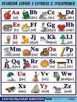 Таблица демонстрационная "Английский алфавит в картинках" (с транскрипцией) (винил 70*100) - fgospostavki.ru - Рязань