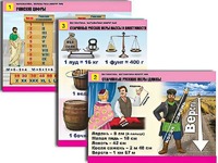 Комплект таблиц "Математика. Математика вокруг нас" (10 таблиц, формат А1, ламинированные) - fgospostavki.ru - Рязань