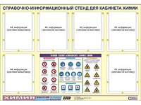 Стенд информационный "Правила техники безопасности в кабинете химии" (80х110, 6 карманов) - fgospostavki.ru - Рязань