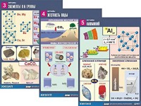 Комплект таблиц "Металлы" (10 таблиц, формат А1, ламинированные) - fgospostavki.ru - Рязань