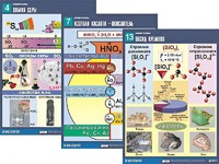 Комплект таблиц по химии демонстрационных "Неметаллы" (16 таблиц, формат А1, ламинированные) - fgospostavki.ru - Рязань