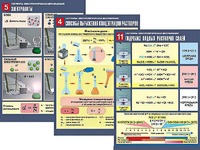 Комплект таблиц по химии демонстрационных "Растворы. Электролитическая диссоциация" (12 таблиц, формат А1, ламинированные) - fgospostavki.ru - Рязань