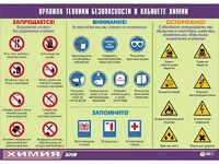 Таблица демонстрационная "Правила техники безопасности в кабинете химии" (винил 70х100) - fgospostavki.ru - Рязань