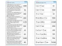 Комплект карточек (10) "Обучающий калейдоскоп. Величины" - fgospostavki.ru - Рязань